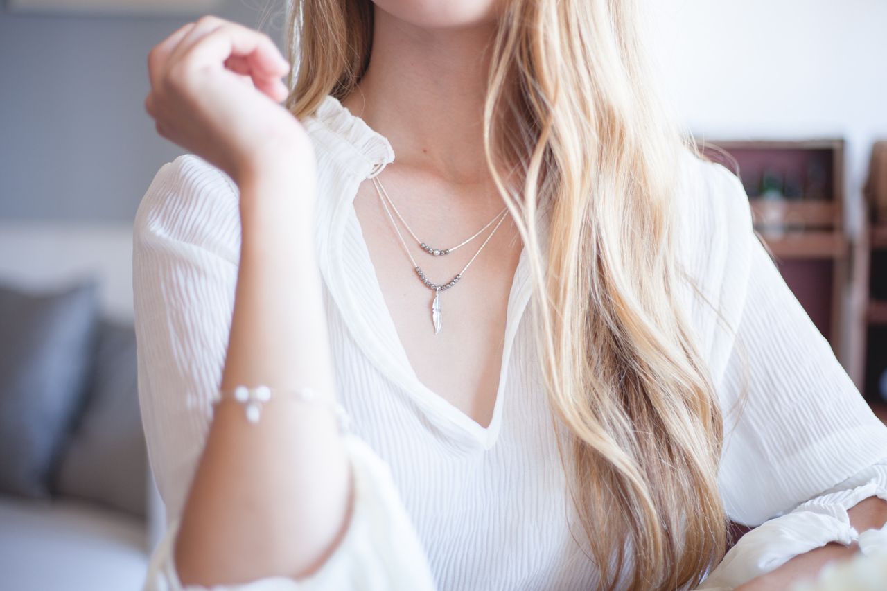 Popular Necklace Collections Popular Necklace Collections